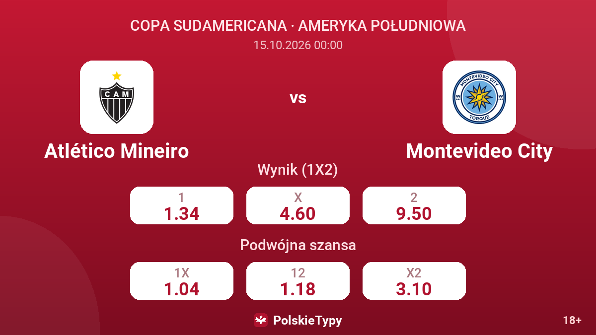 Atlético Mineiro - Montevideo City — kursy