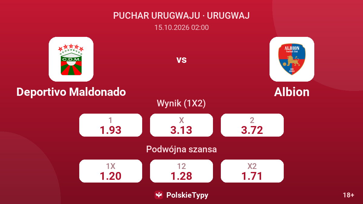 Deportivo Maldonado - Albion — kursy