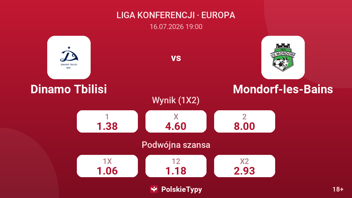Dinamo Tbilisi vs Mondorf-les-Bains — kursy