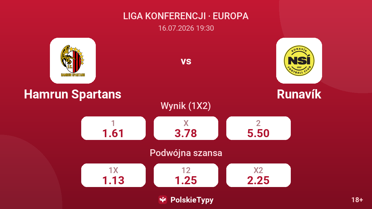 Hamrun Spartans vs Runavík — kursy