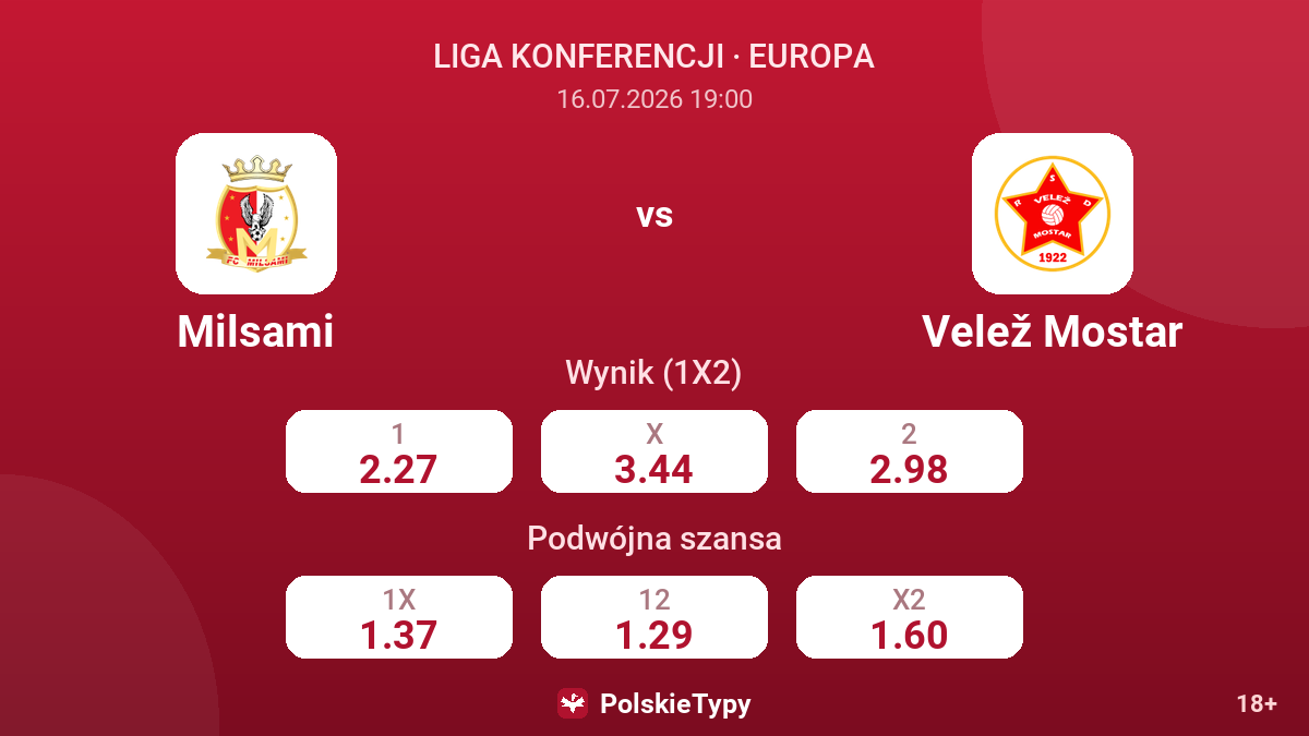 Milsami vs Velež Mostar — kursy