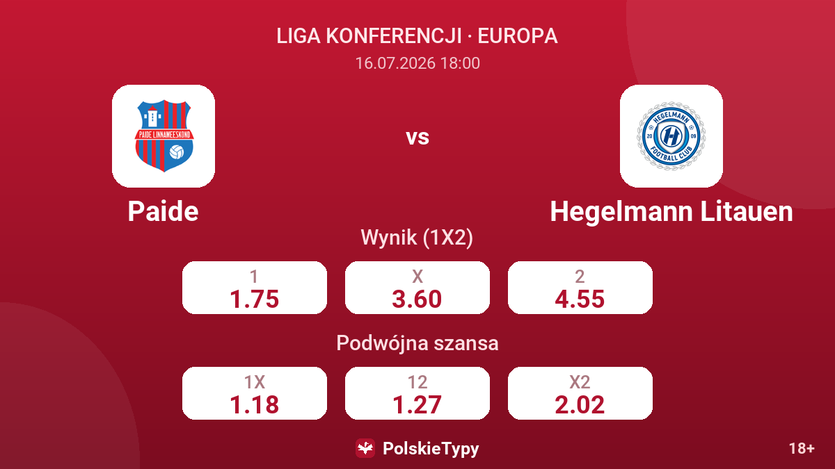 Paide vs Hegelmann Litauen — kursy