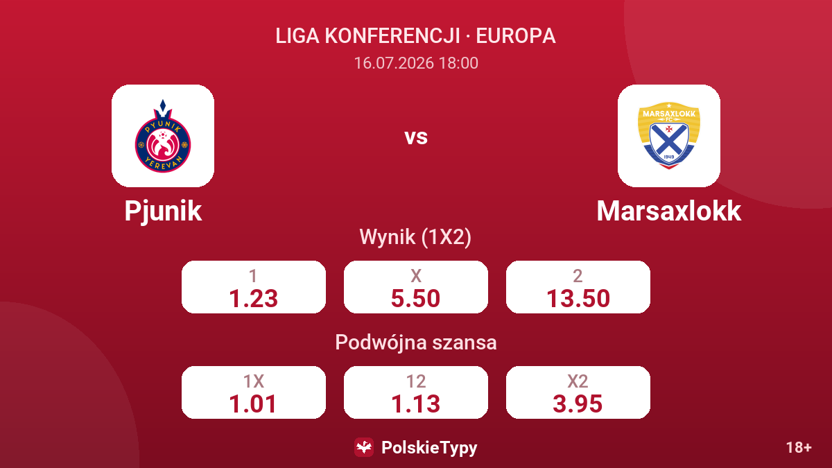 Pjunik vs Marsaxlokk — kursy