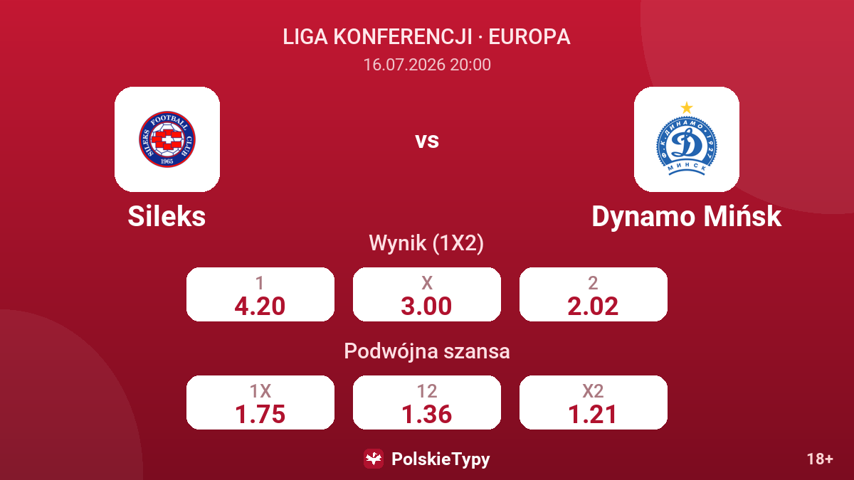 Sileks vs Dynamo Mińsk — kursy