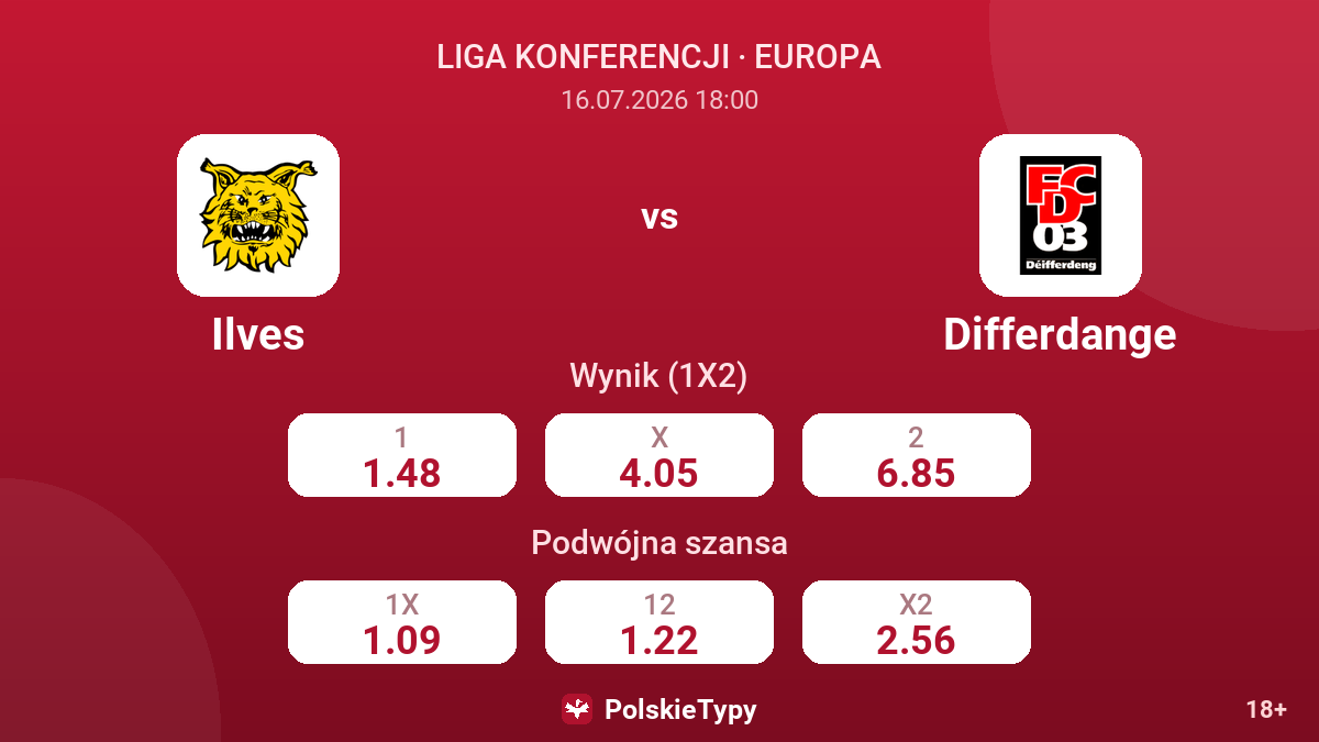 Ilves vs Differdange — kursy