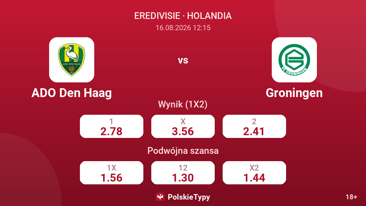 ADO Den Haag - Groningen — kursy