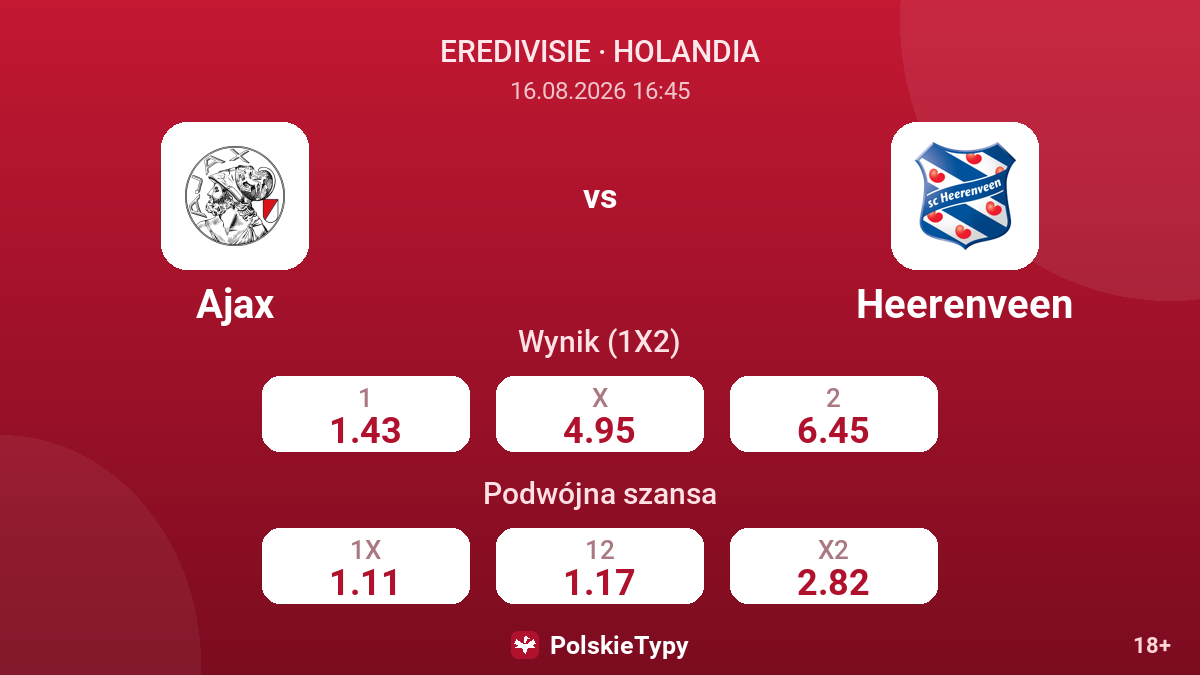 Ajax - Heerenveen — kursy