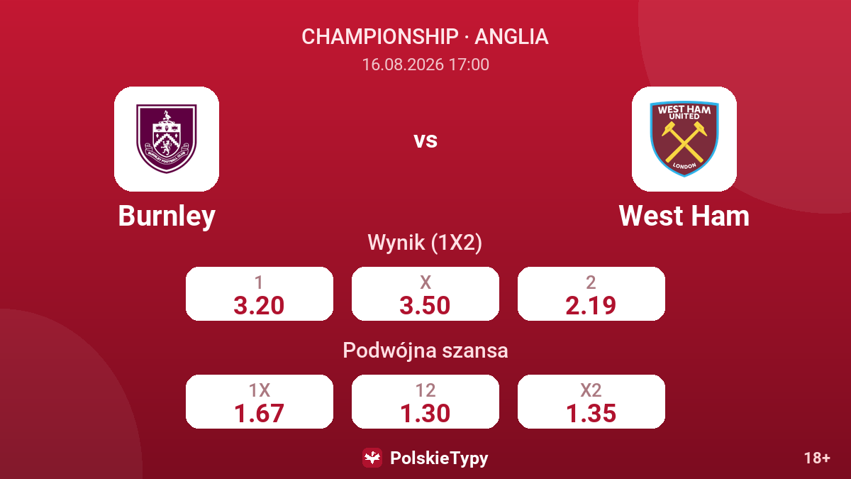 Burnley - West Ham — kursy