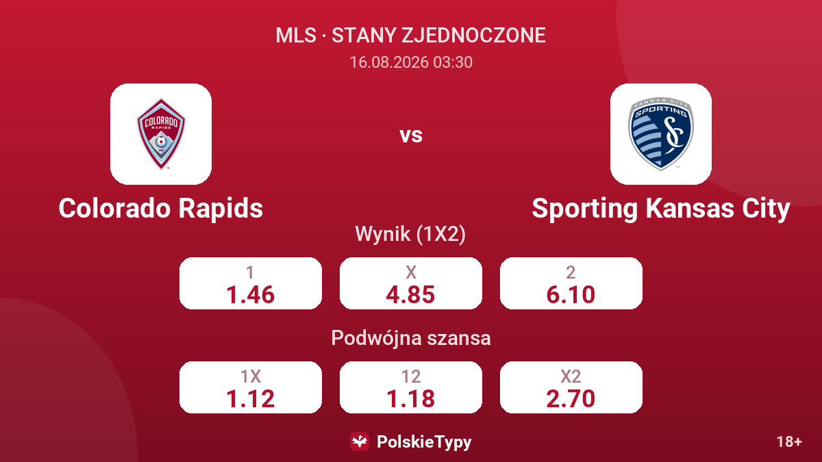 Colorado Rapids - Sporting Kansas City — kursy
