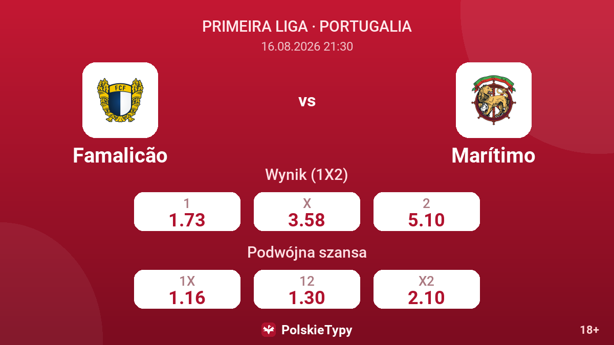 Famalicão - Marítimo — kursy