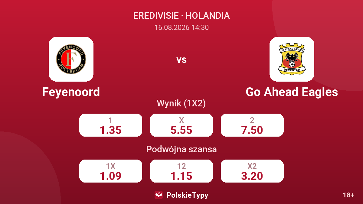 Feyenoord - Go Ahead Eagles — kursy