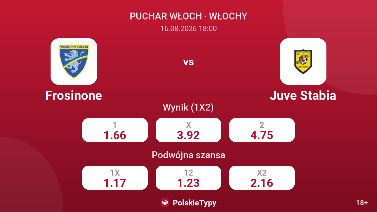 Frosinone - Juve Stabia — kursy