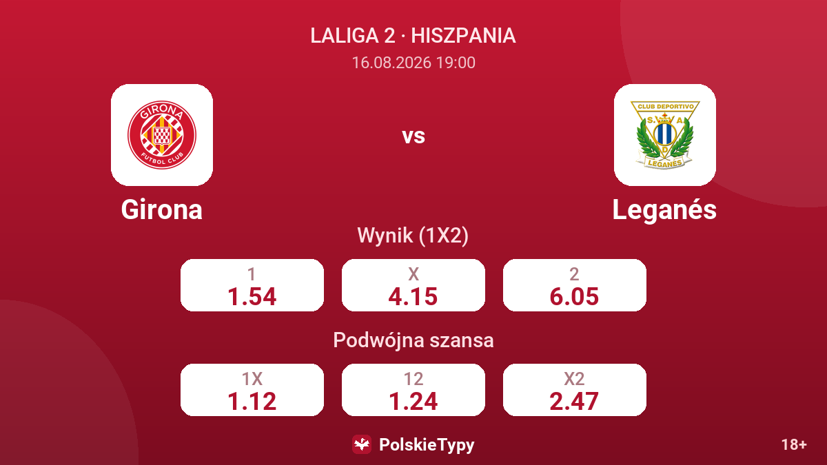 Girona - Leganés — kursy