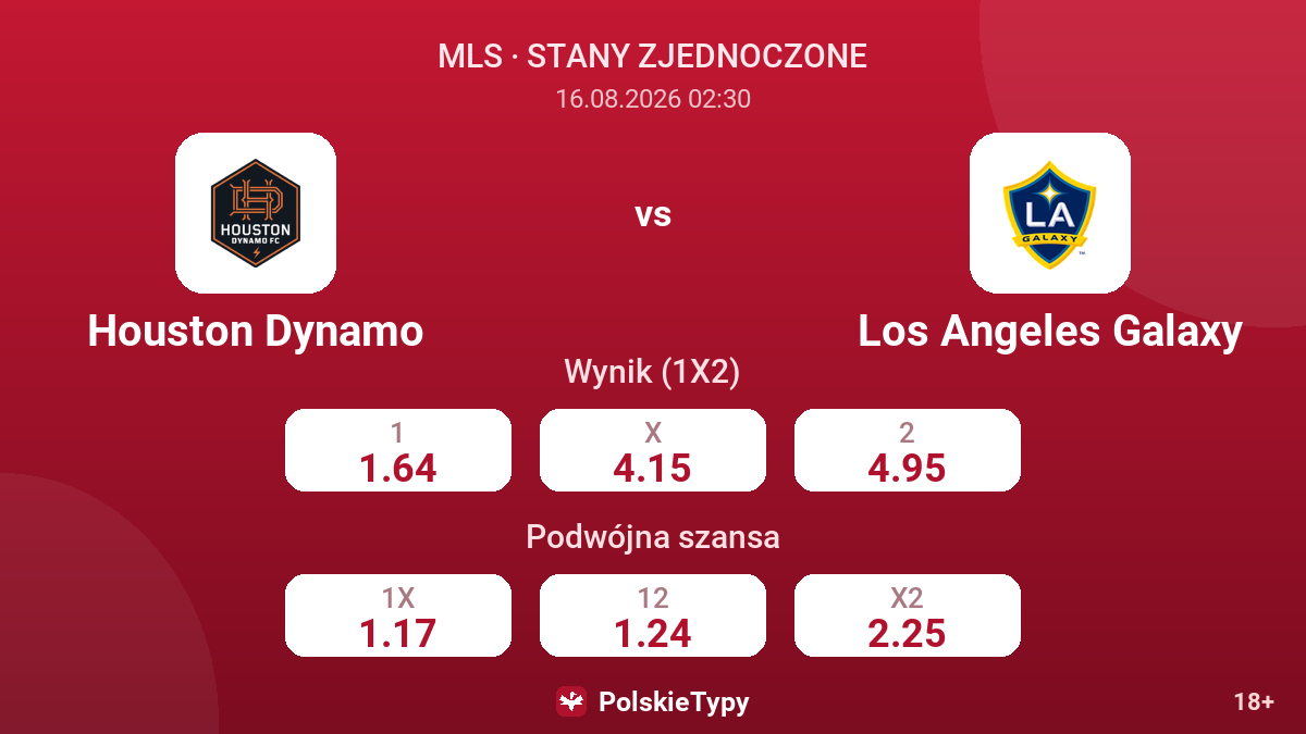 Houston Dynamo - Los Angeles Galaxy — kursy