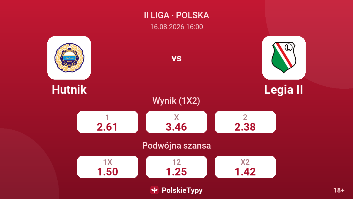 Hutnik - Legia II — kursy