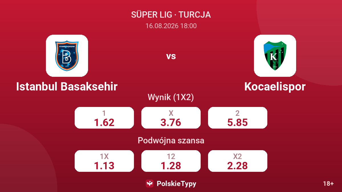 Istanbul Basaksehir - Kocaelispor — kursy