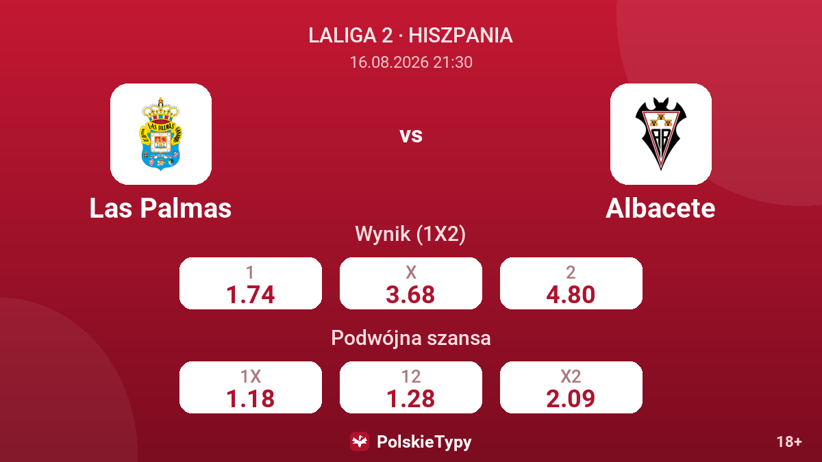 Las Palmas - Albacete — kursy