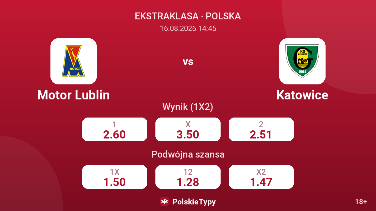 Motor Lublin - Katowice — kursy
