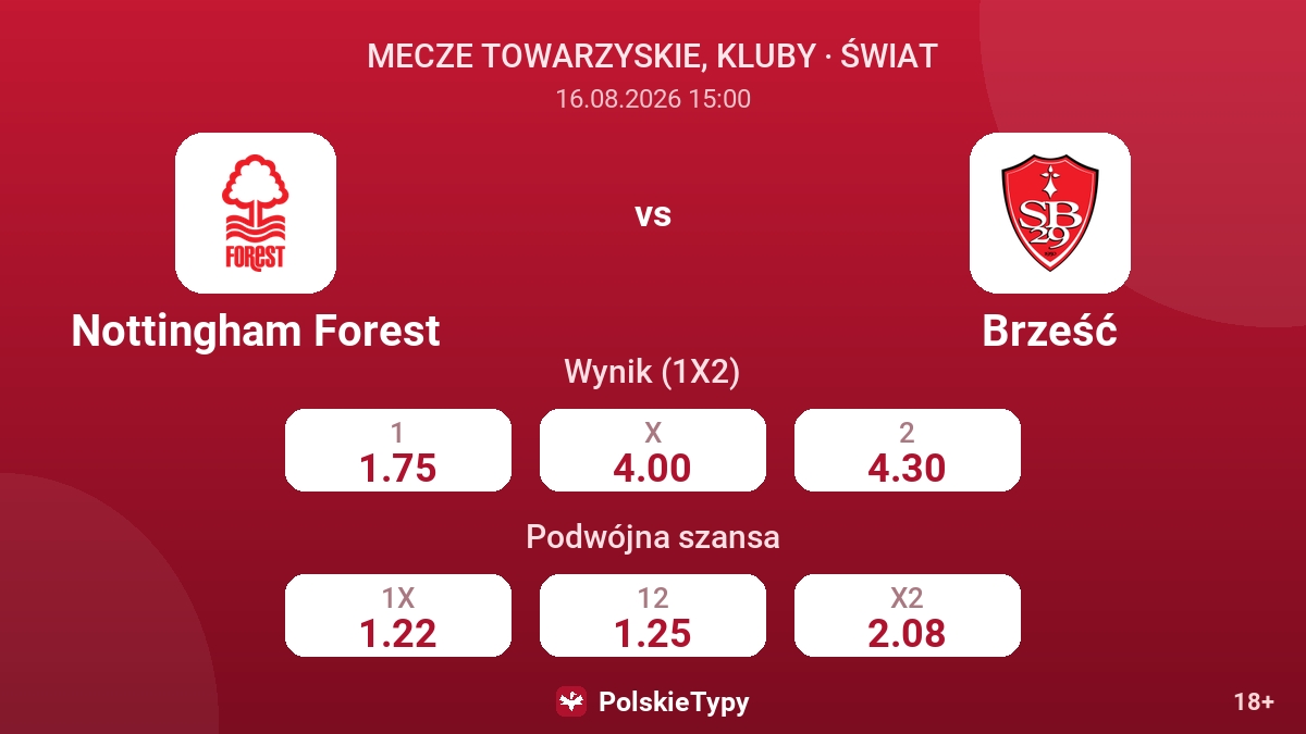 Nottingham Forest - Brześć — kursy