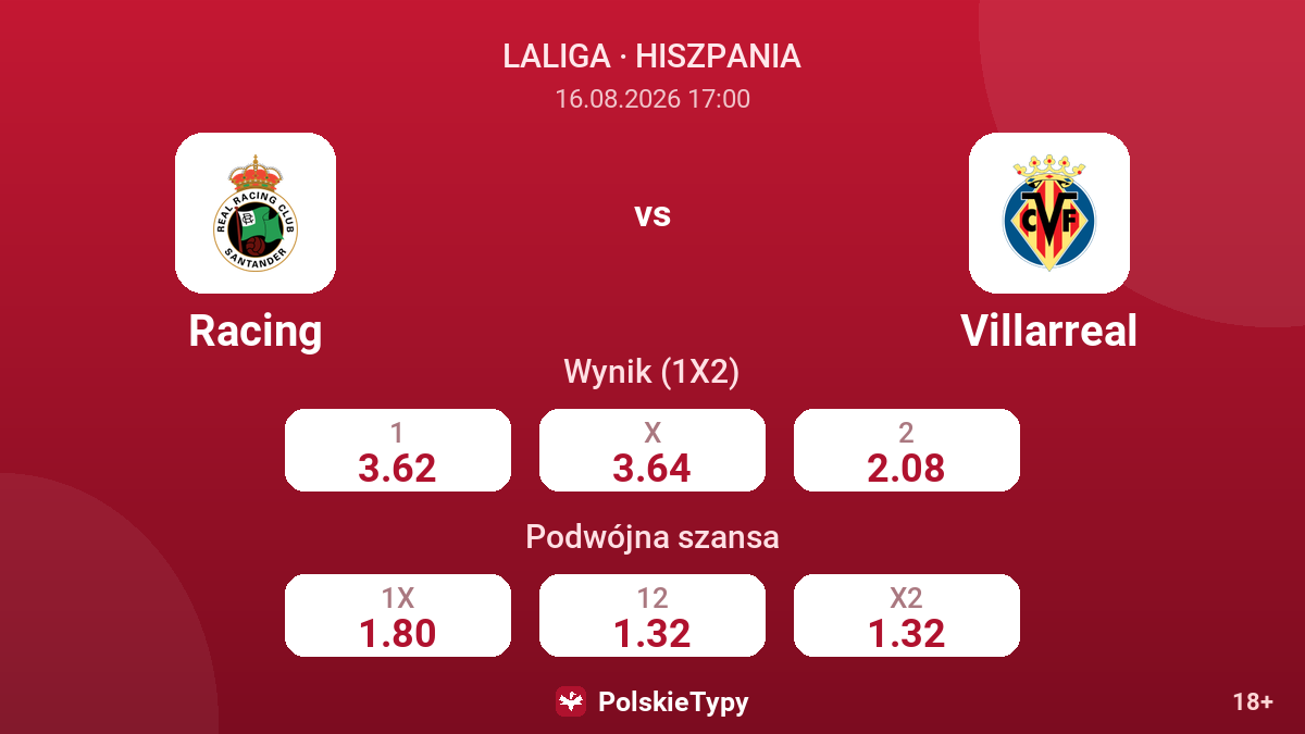 Racing - Villarreal — kursy