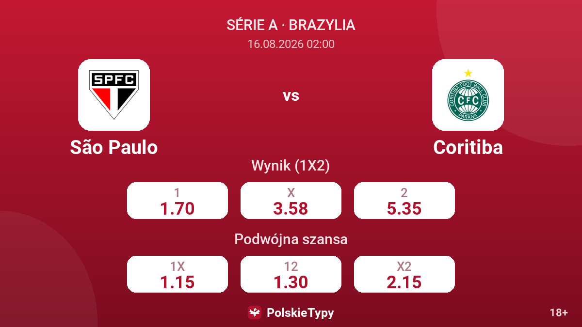 São Paulo - Coritiba — kursy