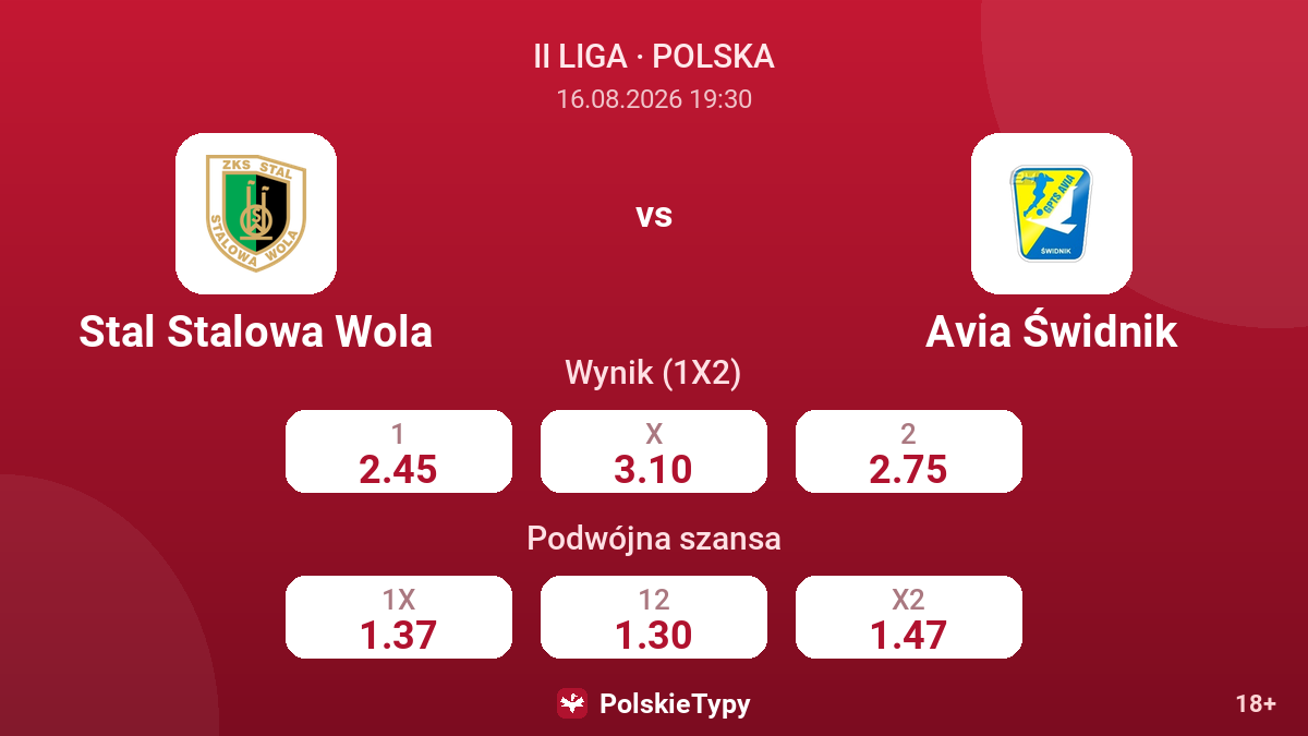 Stal Stalowa Wola - Avia Świdnik — kursy