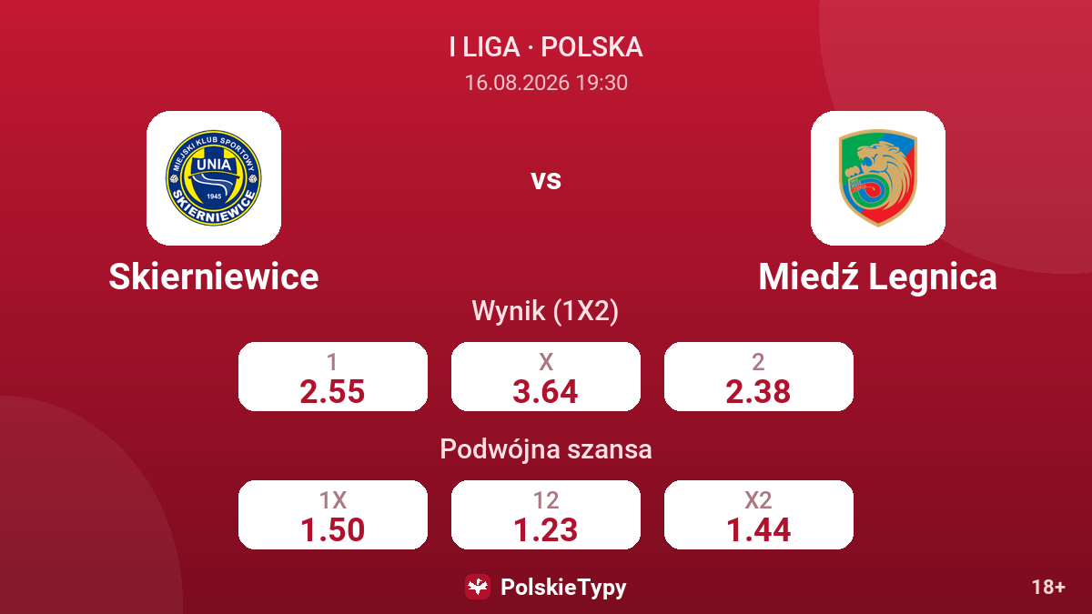 Skierniewice - Miedź Legnica — kursy