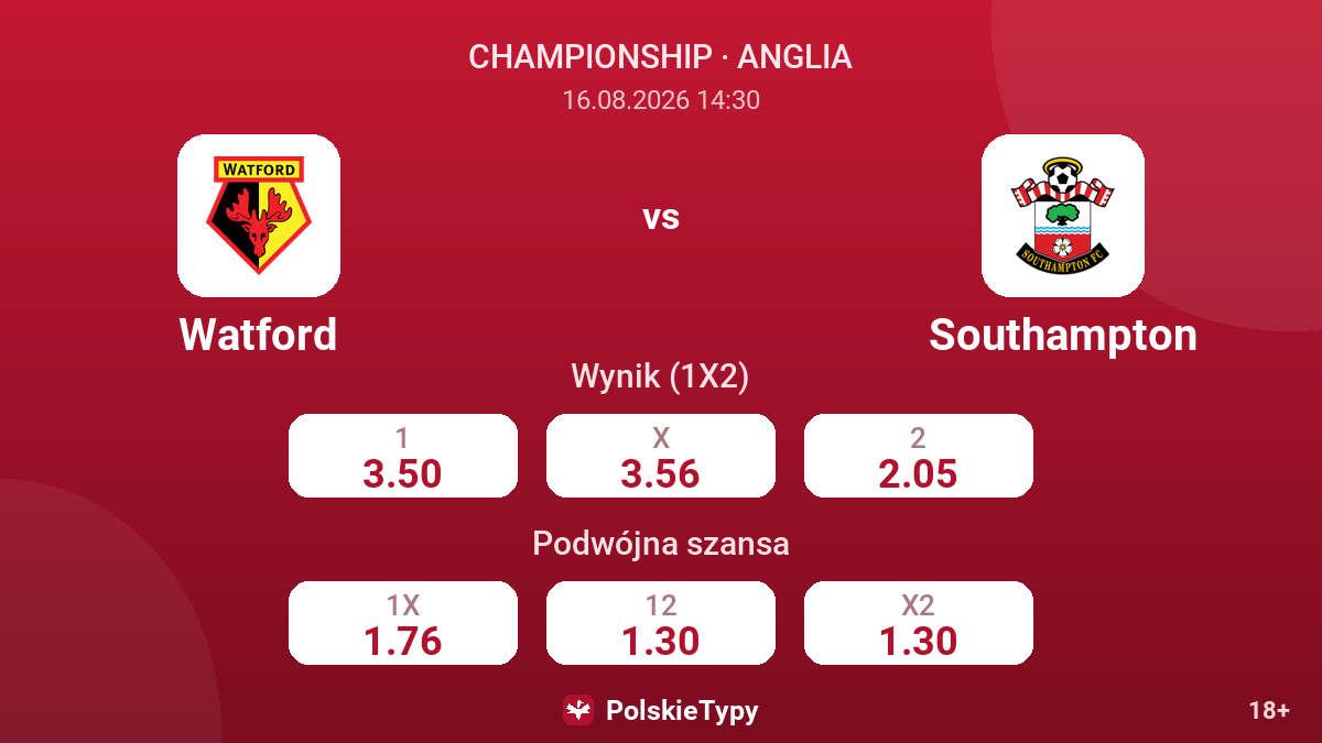 Watford - Southampton — kursy