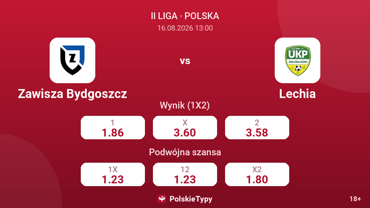 Zawisza Bydgoszcz - Lechia — kursy