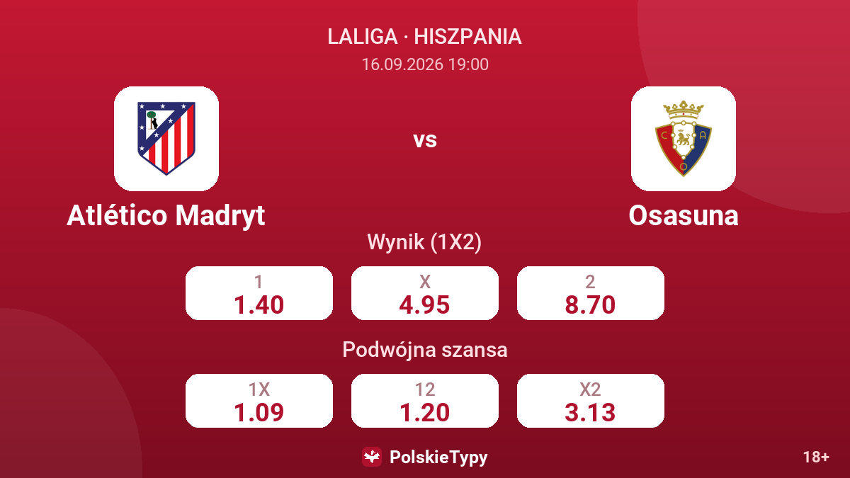 Atlético Madryt - Osasuna — kursy