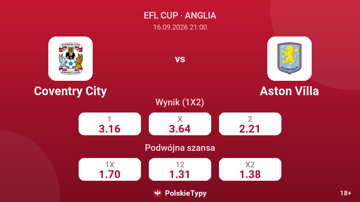 Coventry City - Aston Villa — kursy