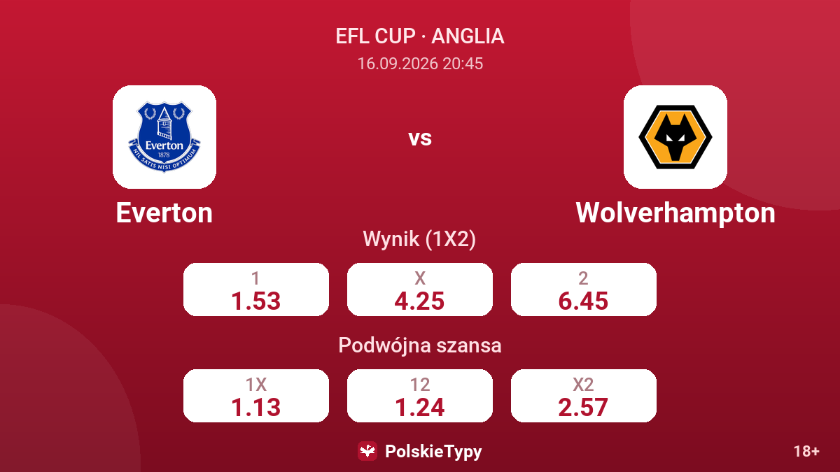 Everton - Wolverhampton — kursy