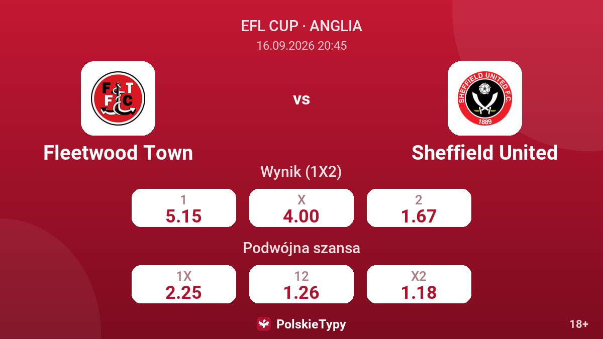 Fleetwood Town - Sheffield United — kursy