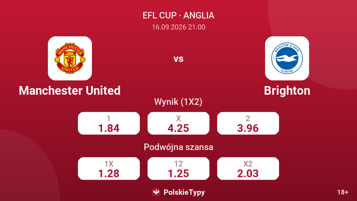 Manchester United - Brighton — kursy