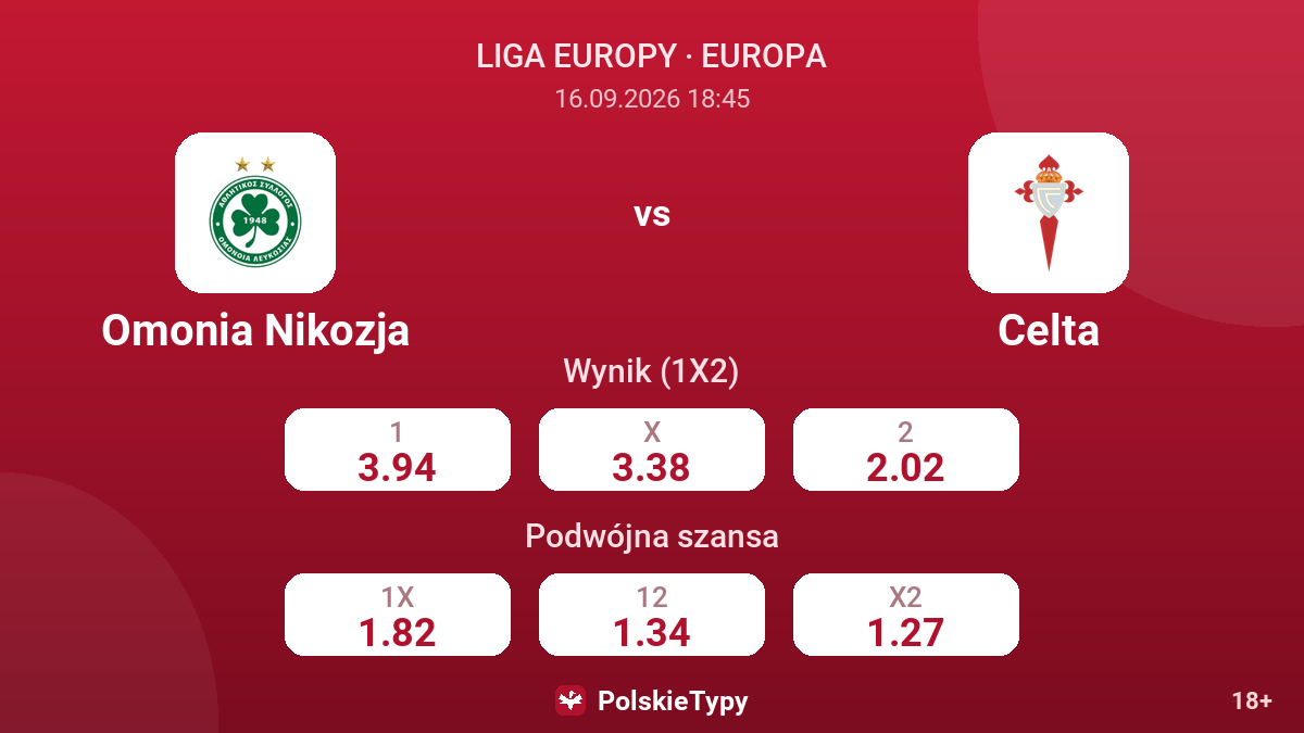 Omonia Nikozja - Celta — kursy