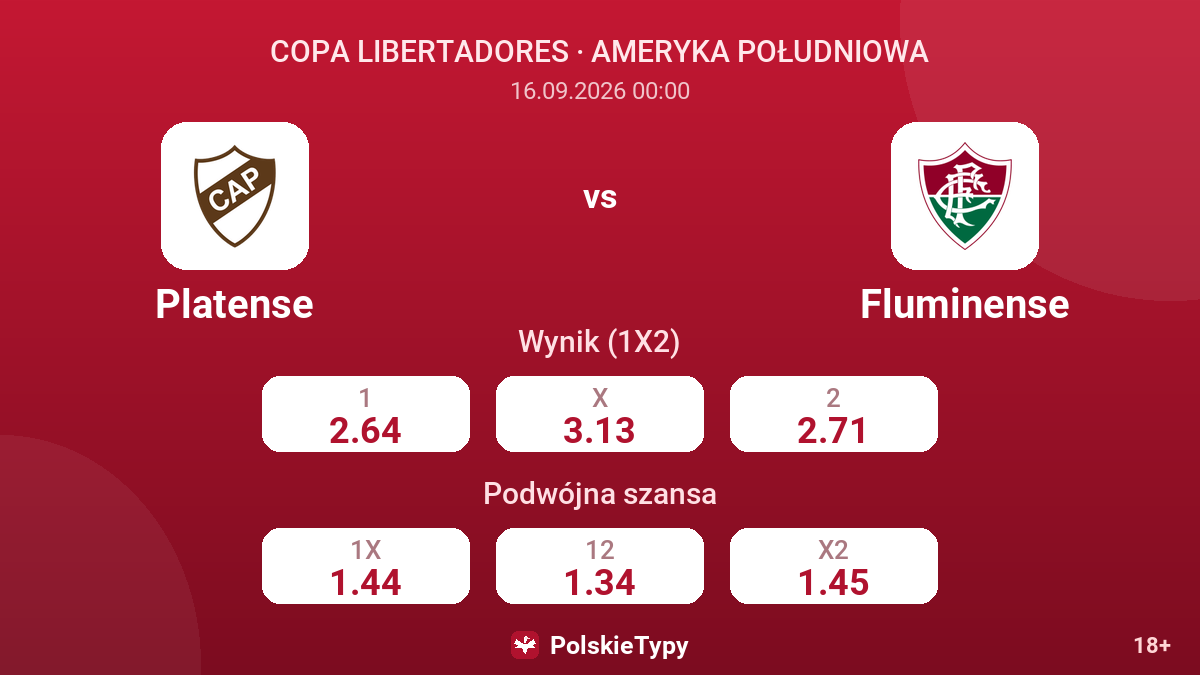 Platense - Fluminense — kursy