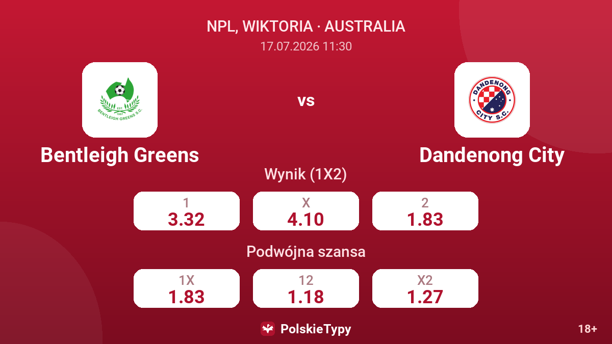 Bentleigh Greens vs Dandenong City — kursy