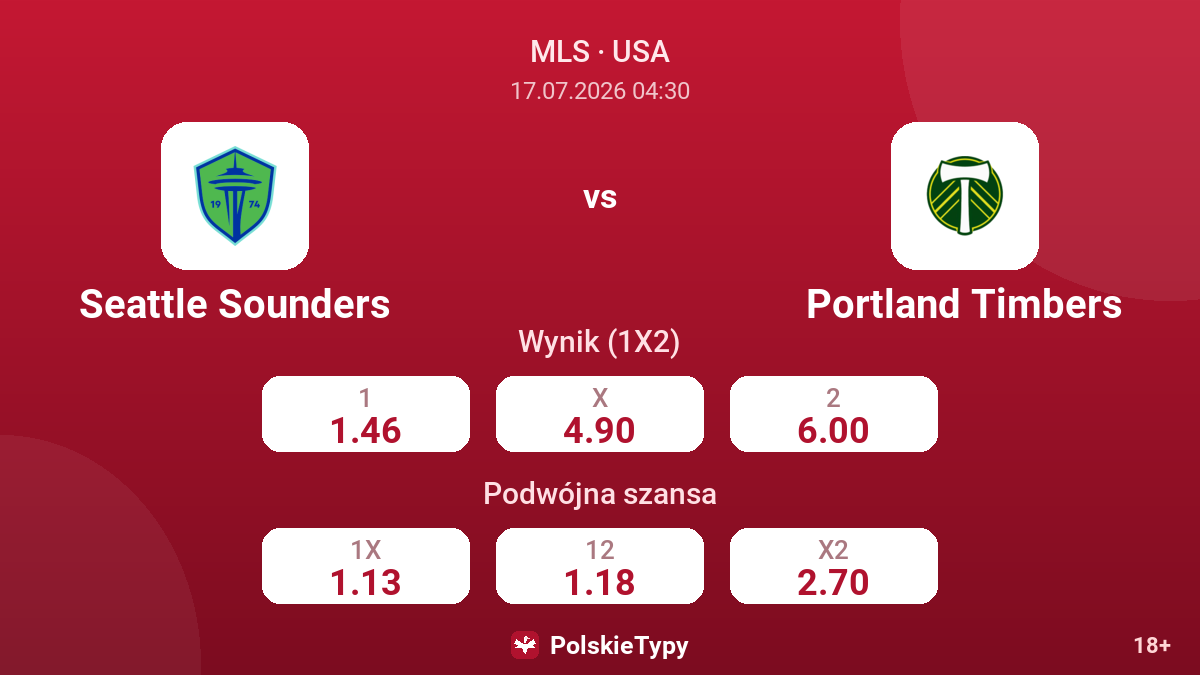 Seattle Sounders vs Portland Timbers — kursy