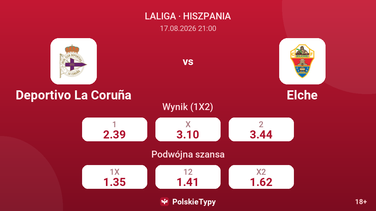 Deportivo La Coruña - Elche — kursy