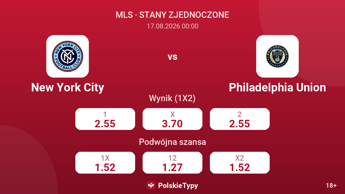 New York City - Philadelphia Union — kursy
