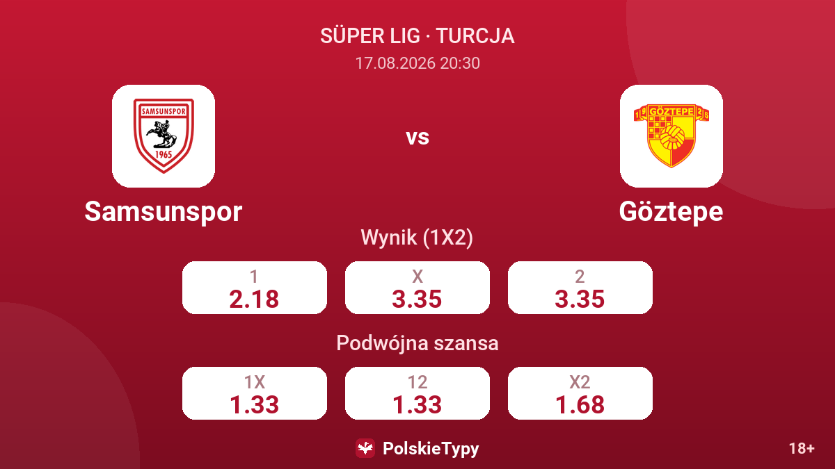 Samsunspor - Göztepe — kursy