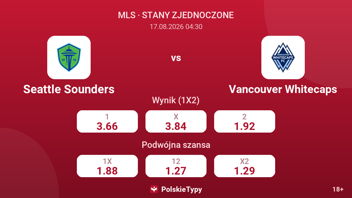 Seattle Sounders - Vancouver Whitecaps — kursy