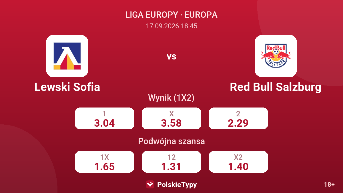 Lewski Sofia - Red Bull Salzburg — kursy