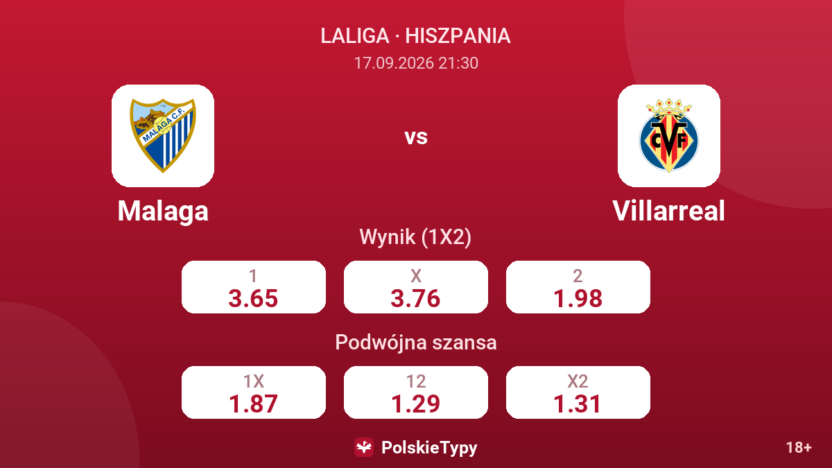 Malaga - Villarreal — kursy