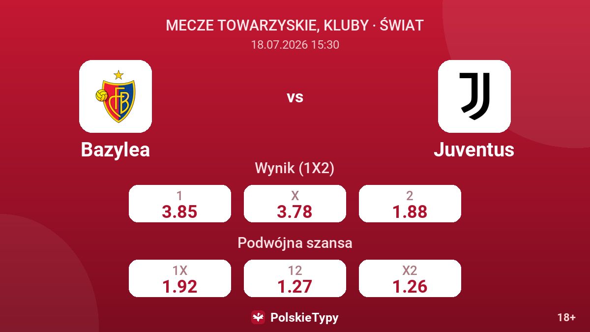 Bazylea vs Juventus — kursy