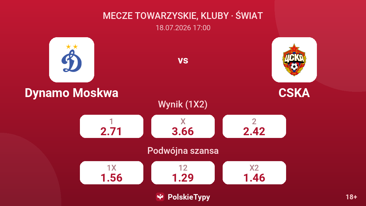Dynamo Moskwa vs CSKA — kursy