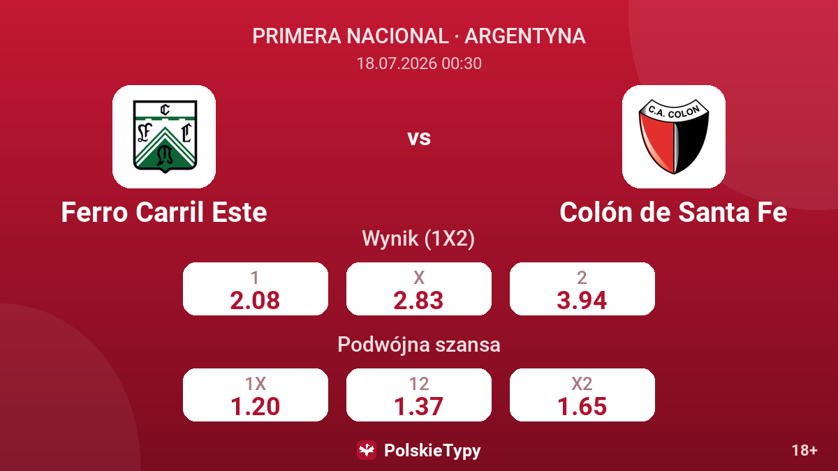 Ferro Carril Este vs Colón de Santa Fe — kursy