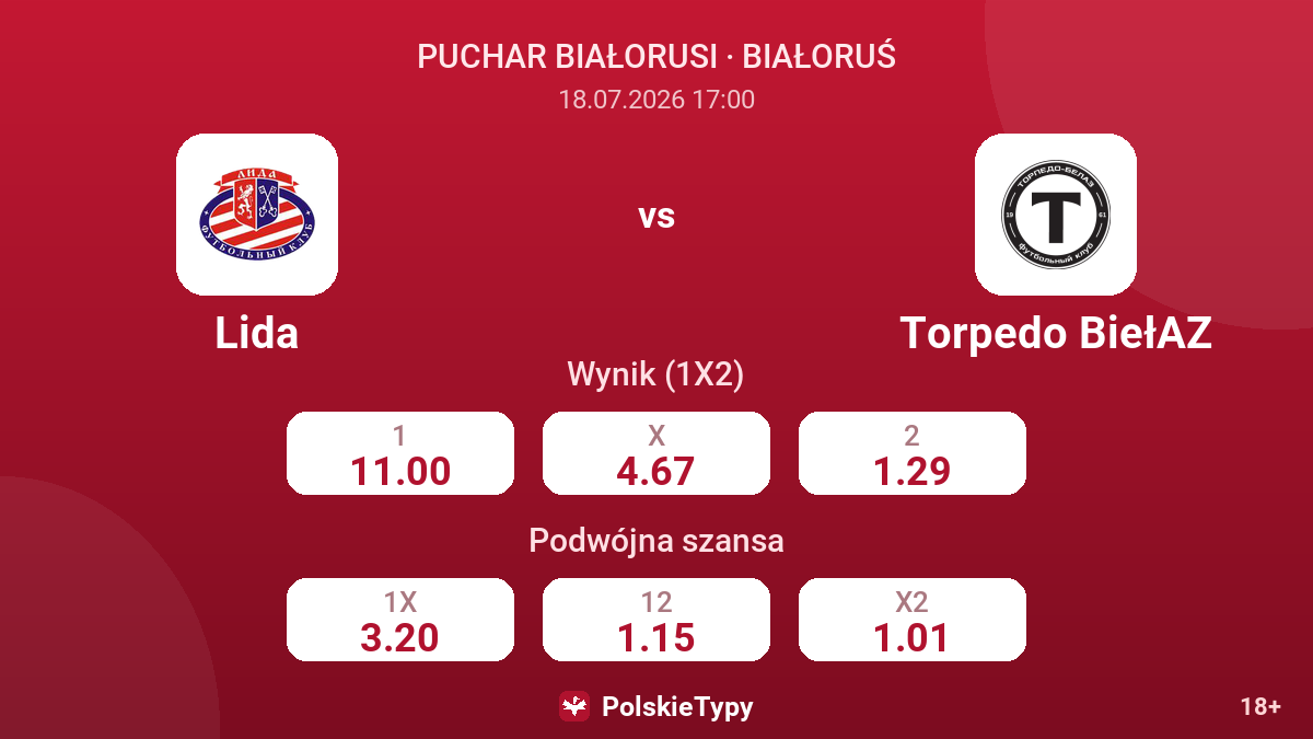 Lida vs Torpedo BiełAZ — kursy