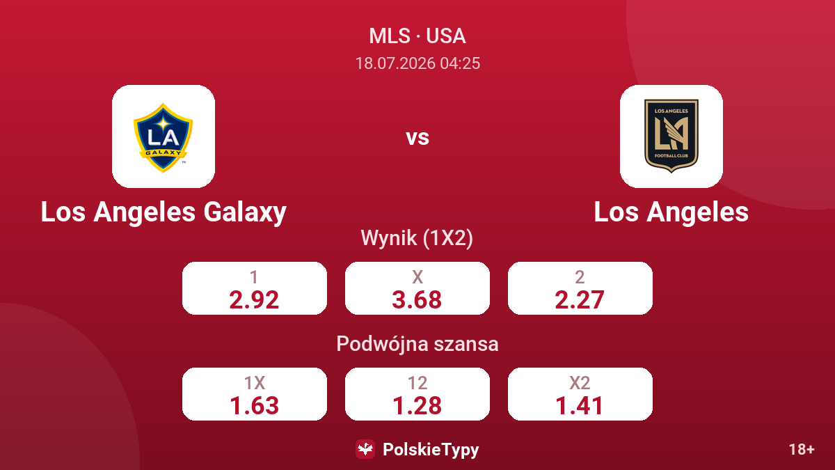 Los Angeles Galaxy vs Los Angeles — kursy