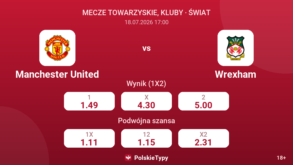 Manchester United vs Wrexham — kursy